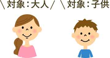 インビザライン® Q&A
