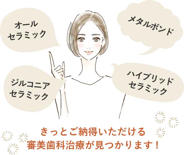 きっとご納得いただける審美歯科治療が見つかります